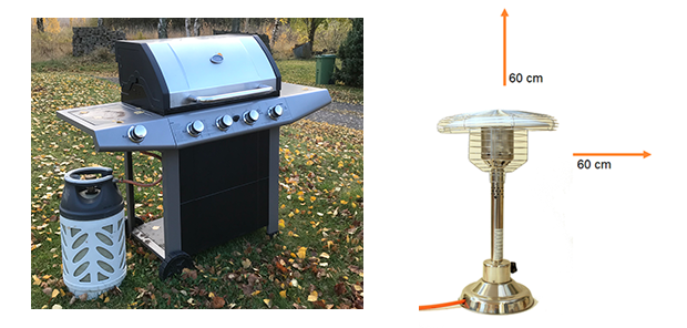 Gasollgrill på gräsmatta med gasolbehållare bredvis. Terassvärmare för bord med pilar och text 60 cm för att visa på lämpligt avstånd