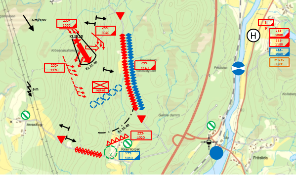 Illustration med symboler
