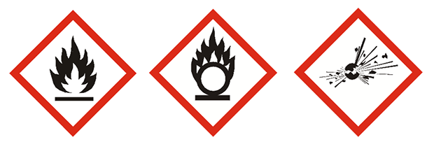 Varningsskyltar med faropiktogram för brandfarliga, oxiderande och explosiva varor