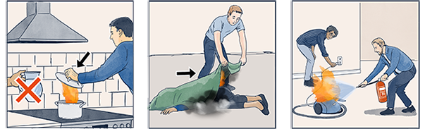 Tre illustrationer som visar hur det börjar brinna på spisen och vad man gör för att släcka elden.